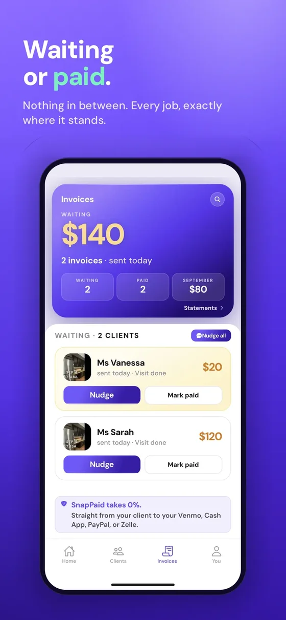 Waiting or paid